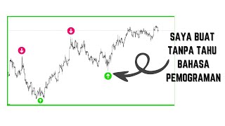 Cara Buat Robot Signal Trading Canggih Tanpa Pemrograman screenshot 1