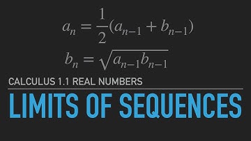 Limit with Arithmetic and Geometric Means (0110c)