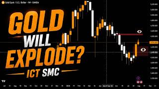 This Is Where Gold Could Explode | ICT SMC