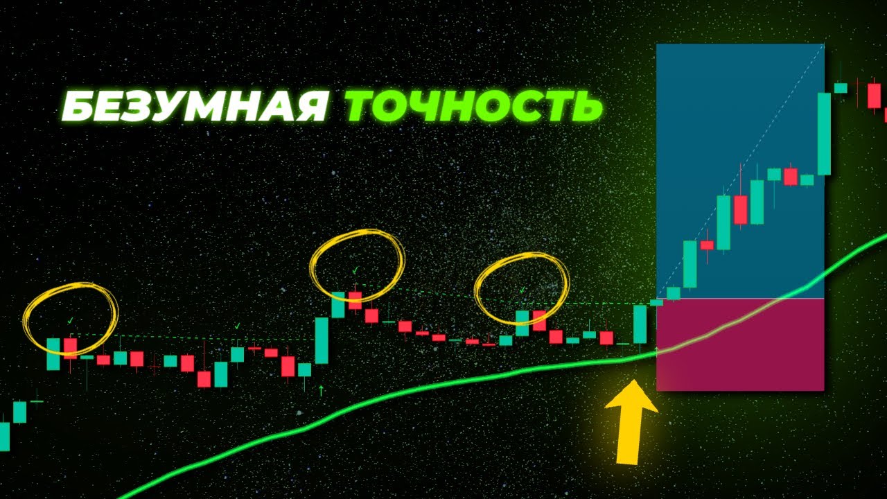 Эта стратегия скучная, но ПРИБЫЛЬНАЯ!