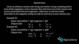 Ransom Note Coding Challenge: Crack This Essential Interview Problem