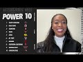 Women's basketball rankings: Virginia Tech, Oregon State enter Power 10