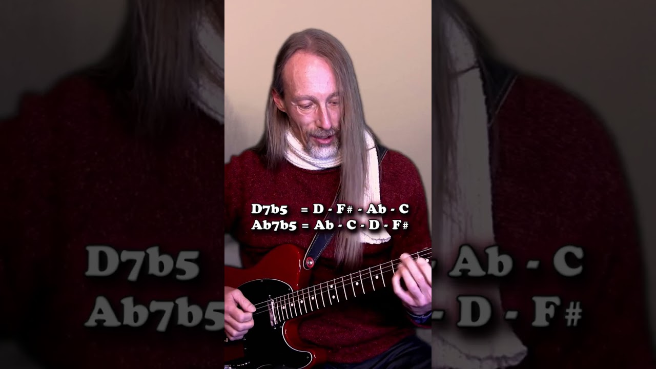 Boost Your Chord Play 🔥 TRITONUS SUBSTITUTE (Guitar-Nerdery Advent Calendar 2022 🎸 Dec 21) 