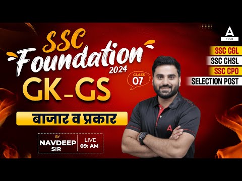 Market And Its Types in Economics | SSC CGL/ CHSL GK GS By Navdeep Sir