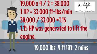 Calculate Horsepower | A&P