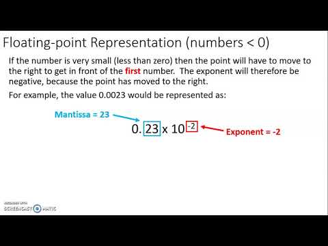 N3/4/5 Data Representation Lesson 2 - Floating Point Representation