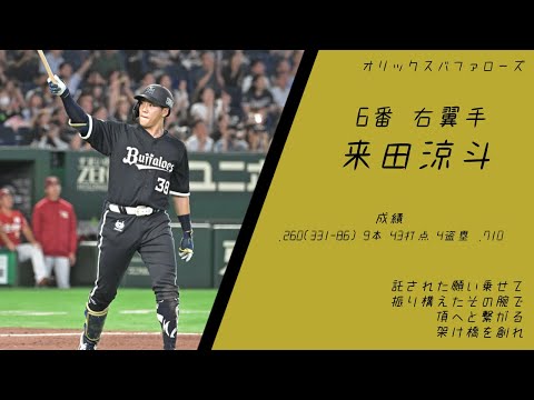 2026年 オリックスバファローズ 1-9+α