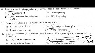 UGVCL [2013] JE   PAPER