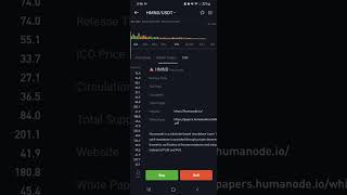 New Coin (Crypto) Humanode (HMND) has been listed On BitMart & Kucoin