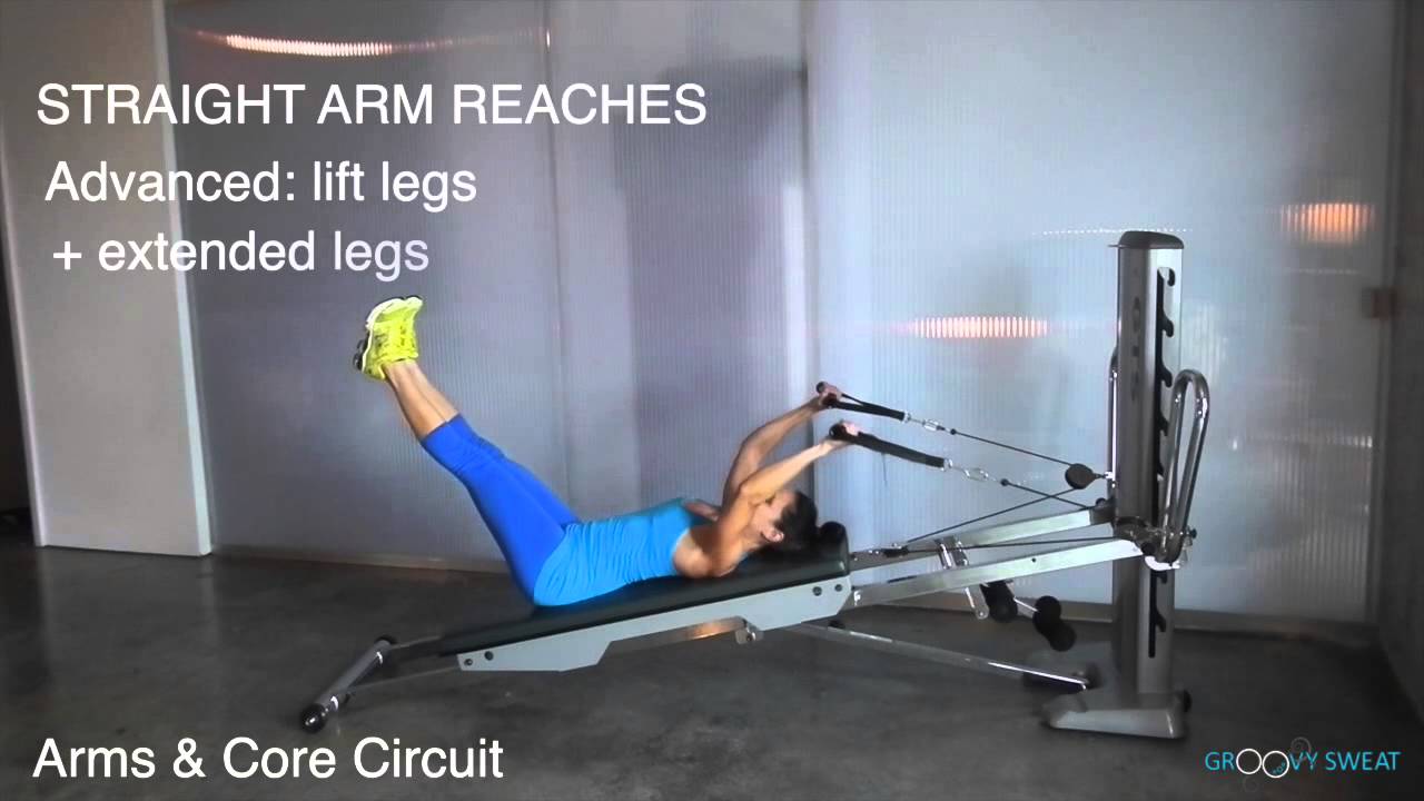 swimsuit body meme Total Gym Swimsuit-Ready Workouts - Week 2