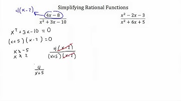 Rational Functions -Simplifying-Textbook Tactics