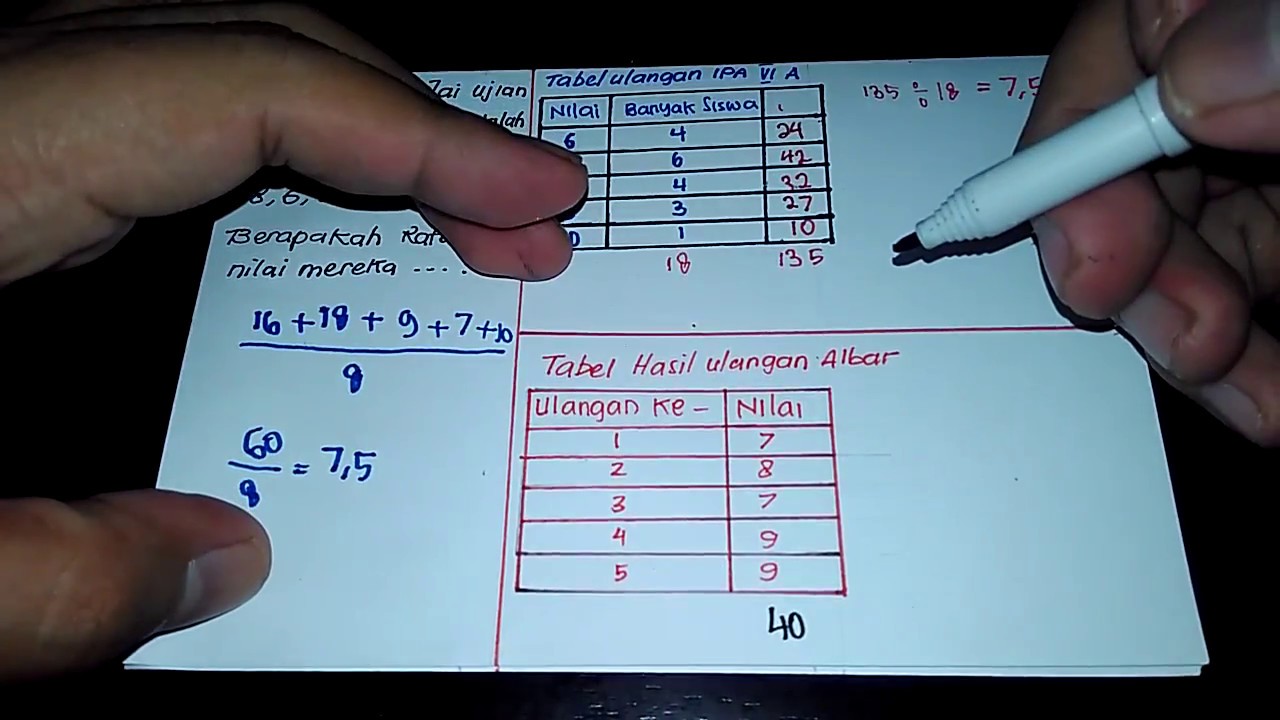 Cara Mencari Rata rata Berbagai Bentuk Soal YouTube Cara Mencari Rata rata Berbagai Bentuk Soal YouTube