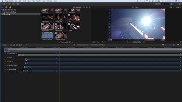 Multicam Editing FCPX - Live Concerts