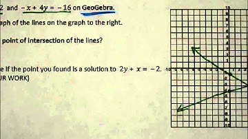 Algebra Systems of Linear Equations (GeoGebra)
