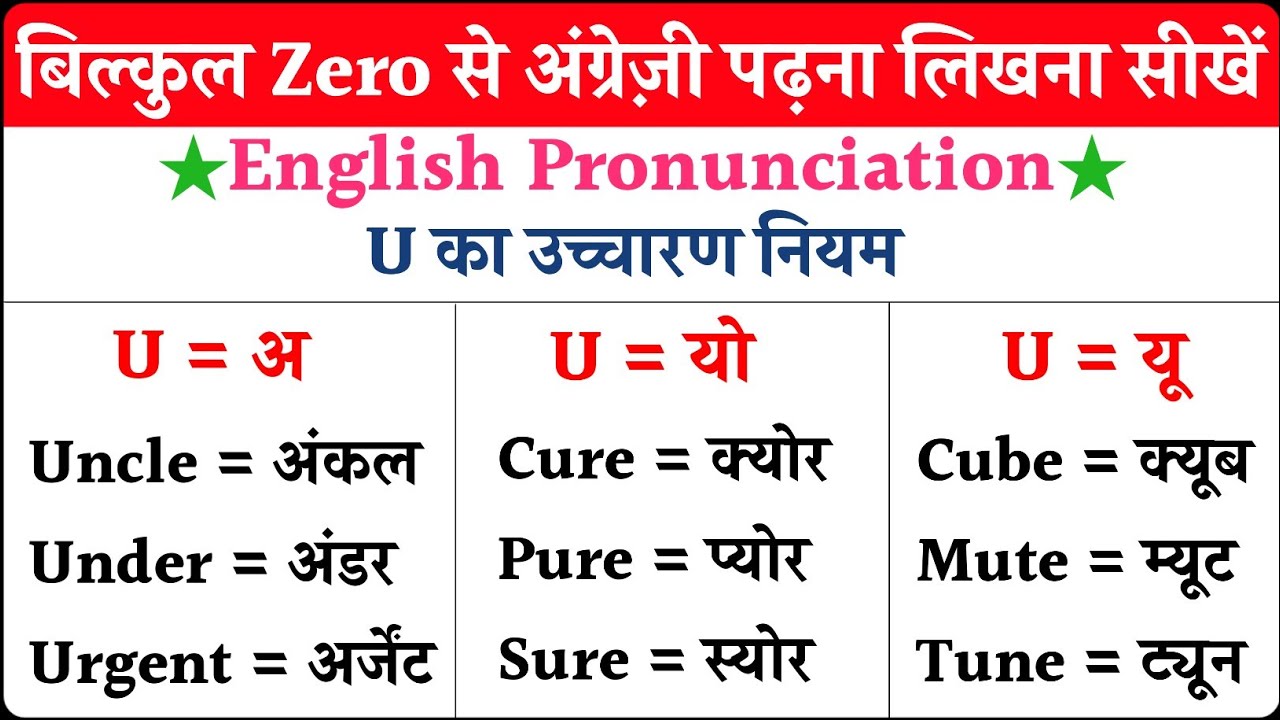 अंग्रेजी पढ़ना कैसे सीखे Pronunciation Rules of U How to learn