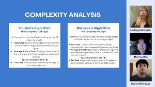 Comparative Ysis Of Kruskals Algorithm And Borvukas Algorithm Tn28 Cs0007
