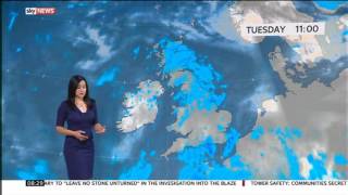 Nazaneen Ghaffar Sky News Weather 2017 06 27