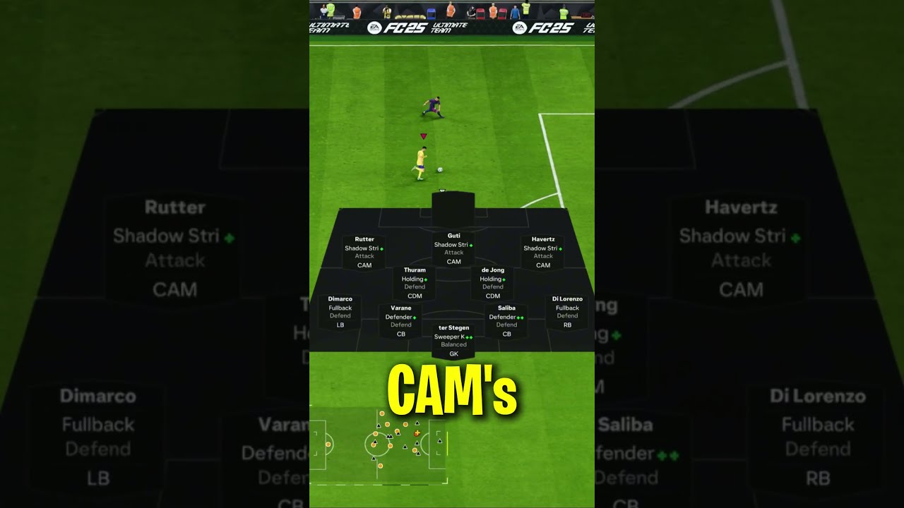 Best Tactics In FC 25 Ultimate Team 