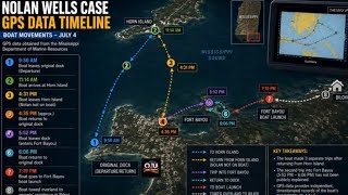 Nolan Wells: What Happened After Horn Island Friends’ Route & Final Hours