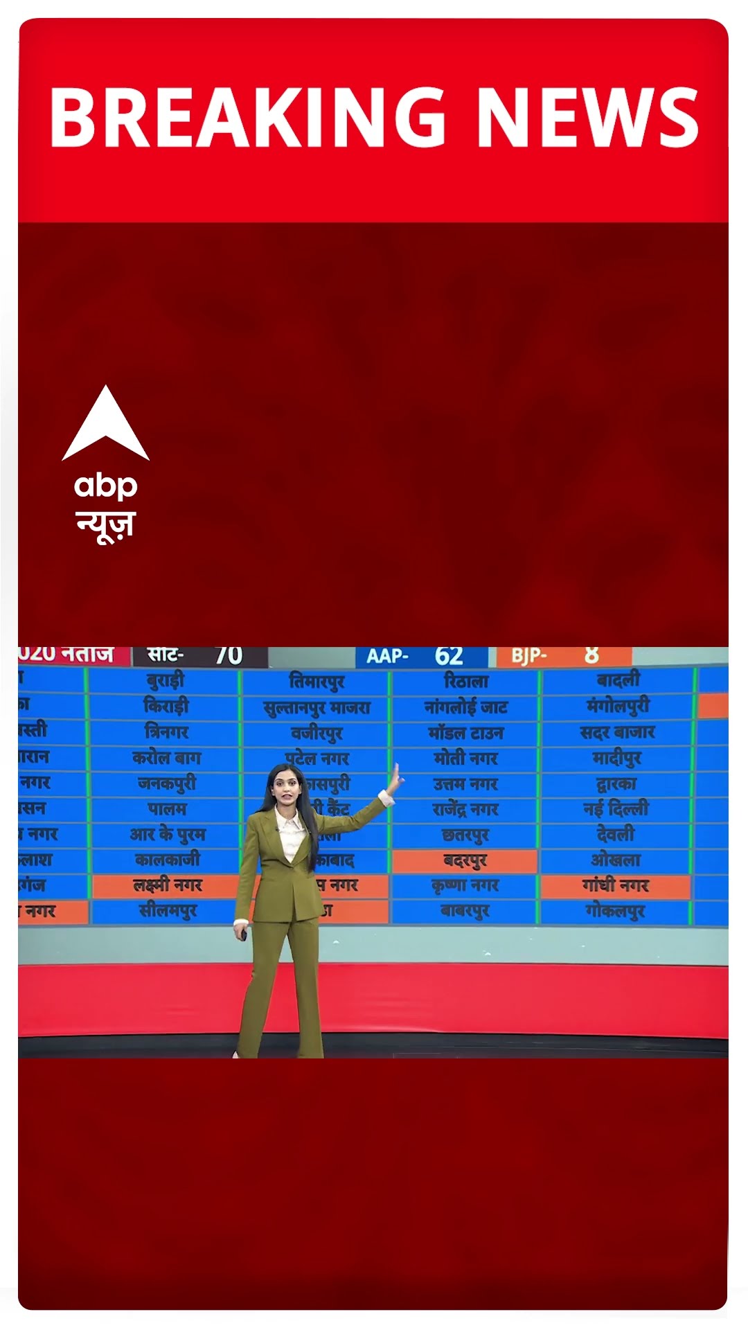 Delhi Election Result : दिल्ली विधानसभा चुनाव का नतीजा आज  | BJP VS AAP | #SHORTS