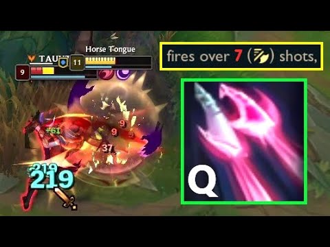 When Aphelios Press