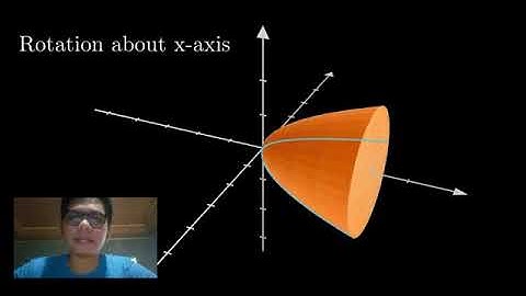CALCULUS -Volume of Revolution about X-axis and Y-axis using Disk Meth by Rekarlo Punzalan