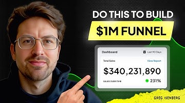 How to build a million dollar sales funnel using Facebook Ads