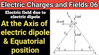 Electric Charges and Fields 05 | Electric field due to  electric Dipole on axis and equatorial point