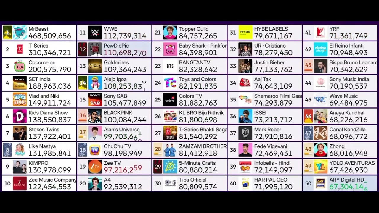 lVañuyre EWQAJGFZVÑ SÁQUEME SDHVCXBMLKJG 0TiÑRQWA ZX 