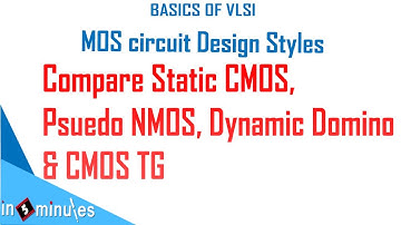 Module3_24_Compare static CMOS, Psuedo NMOS, Dynamic, Domino and CMOS TG