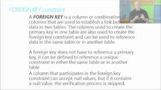 Database Administration Fundamentals - Relationship Concepts