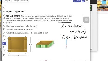 5.8 Analyze Graphs of Polynomial Functions
