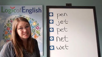 L29 Foundations Spelling Analysis