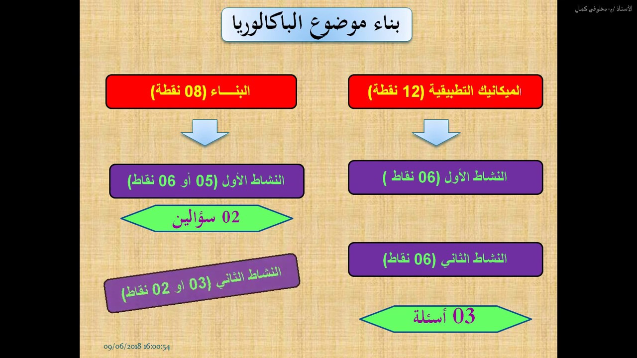 شرح نموذج باكالوريا 2018 مع التوقعات و حلولها