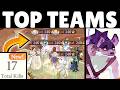SHADOW ODIE Relentless Rumble: BEST Teams! F2P/P2W! AFK Journey
