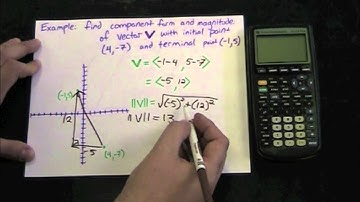 Precalculus - Vectors in the Coordinate Plane
