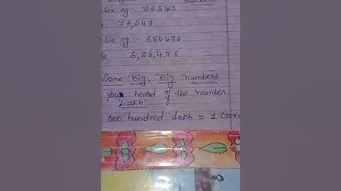 Class 5 Math Fish tales