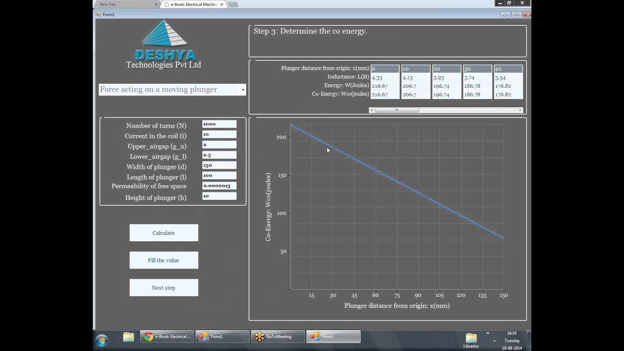 Part 5 Know Electromechanical Energy conversion in singly excited