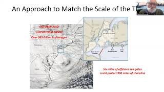 The Science of Storm Surge Risk Reduction