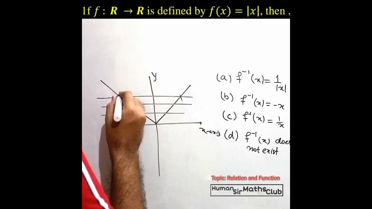 Find INVERSE OF A FUNCTION SHORTCUT Trick to calculate RELATION AND