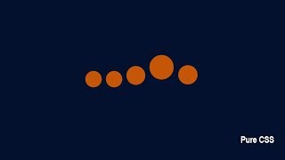 Animated Circles as Loading page with CSS and HTML Code