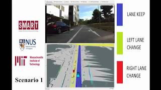 IROS 2019: Context and Intention Aware Planner for Urban Driving