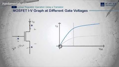 Linear Regulator Operation Using a MOSFET