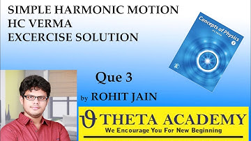 HC VERMA SHM Q3 chapter 12 by ROHIT JAIN