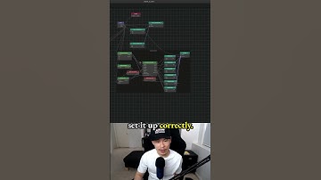 Implement Character Mechanics: Add Brain Boxes & Mobile Controls - game in Buildbox - 3.5 Raz Rabbit