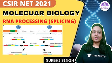 RNA Processing (Splicing) - Molecular Biology | CSIR NET  2021🎯By Surbhi Singh