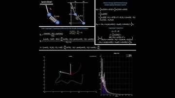 Dynamic Modeling and Simulation of a Coupled Spring–Pendulum System in MATLAB #pendulum #matlab