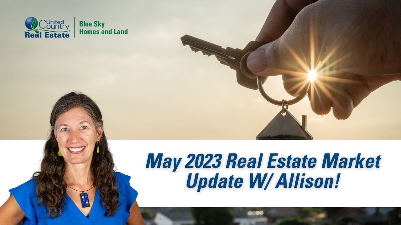 Southwest Colorado Real Estate Market Update YouTube