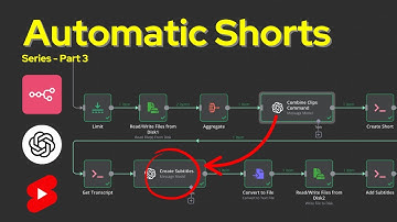 n8n Tutorial: Automatic Shorts from YouTube Videos | Live Build | Series - Part 3