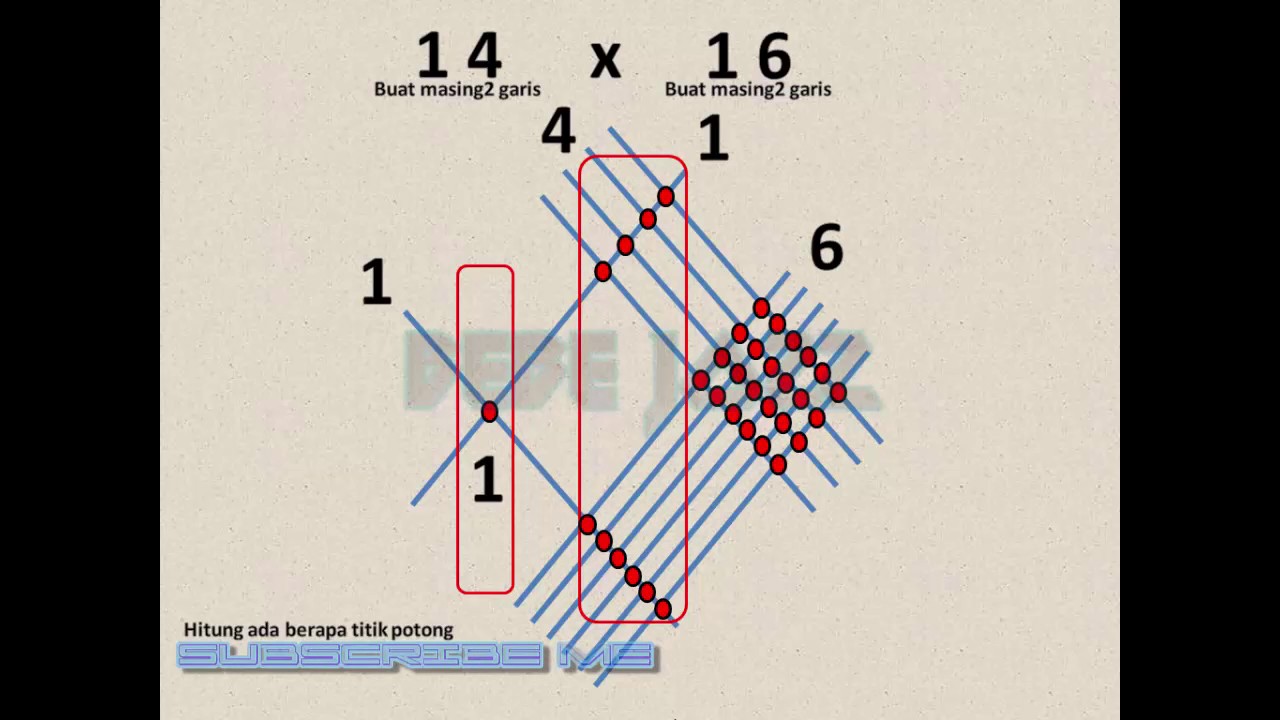 math trick multiply numbers by drawing lines YouTube